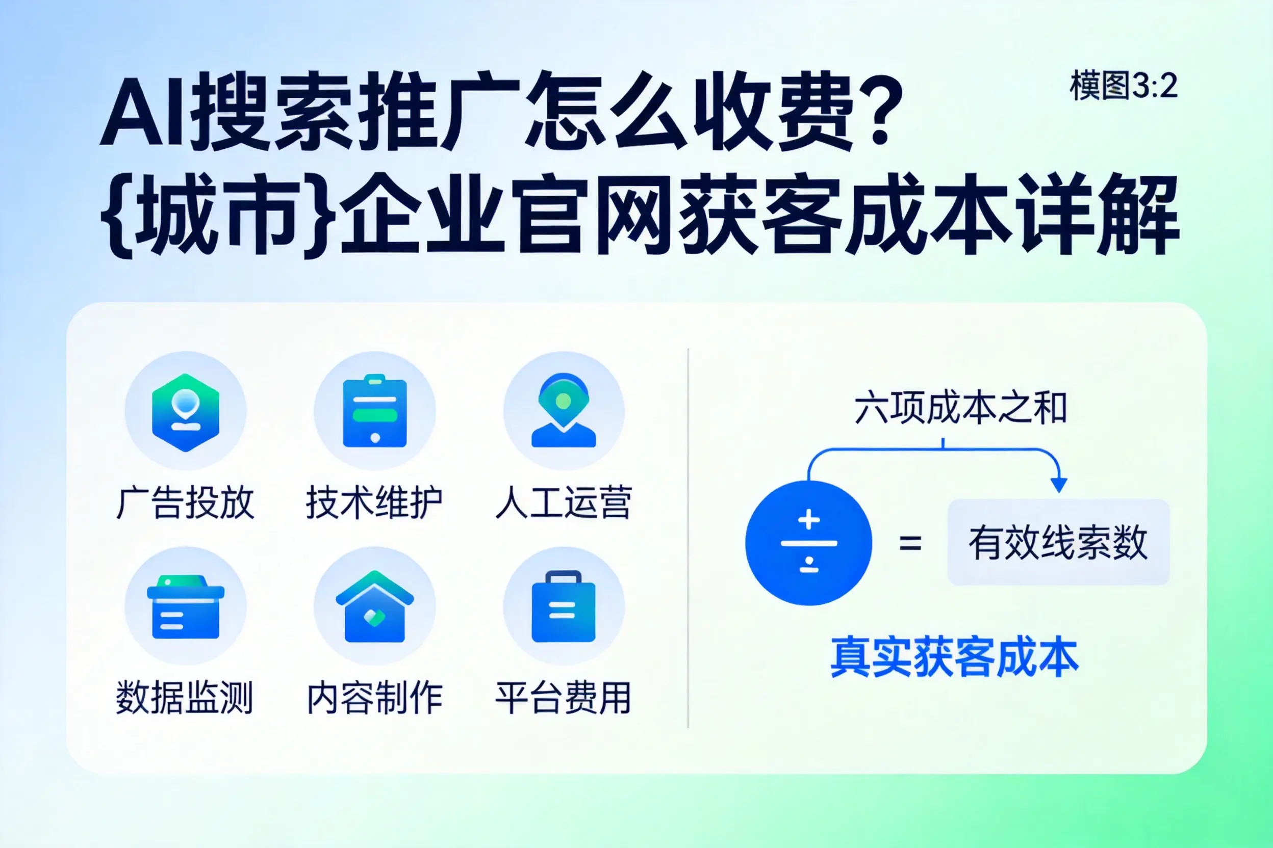 AI搜索推广怎么收费?云浮企业官网获客成本详解
