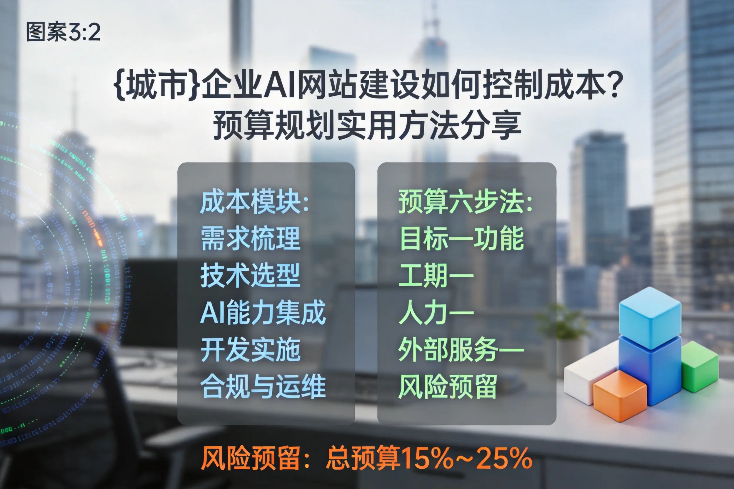云浮企业AI网站建设如何控制成本？预算规划实用方法分享
