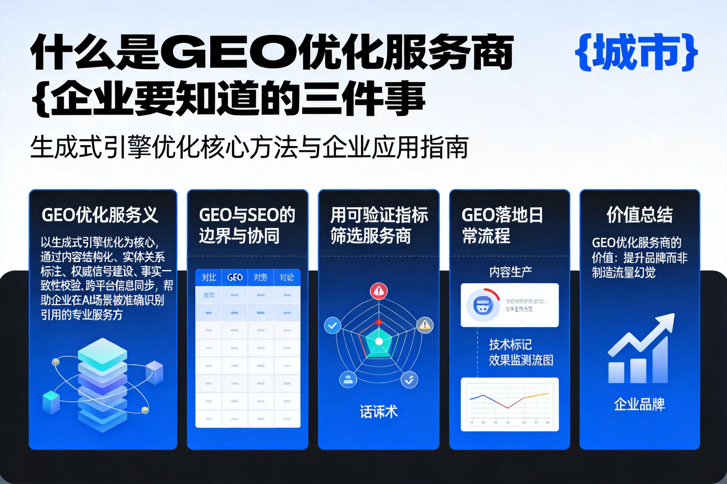 什么是GEO优化服务商云浮企业要知道的三件事